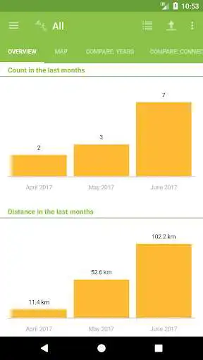 Play Diary for Garmin