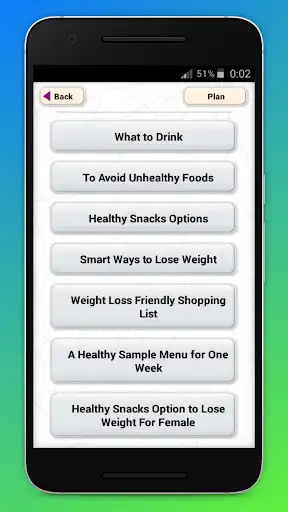 Play Diet Chart and Some Effective Tips - Diet Plan as an online game Diet Chart and Some Effective Tips - Diet Plan with UptoPlay