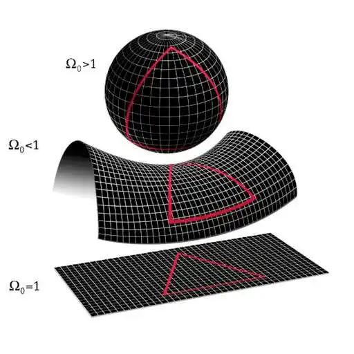 Free play online Differential geometry  APK