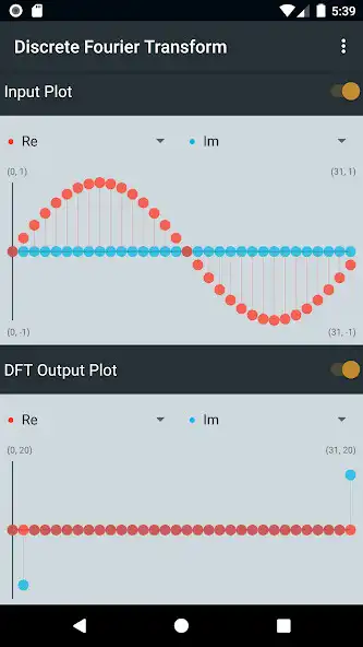 Play Discrete Fourier Transform (DFT)  and enjoy Discrete Fourier Transform (DFT) with UptoPlay