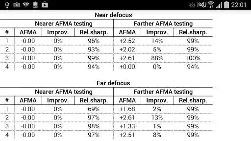 Play DSLR Controller AFMA as an online game DSLR Controller AFMA with UptoPlay