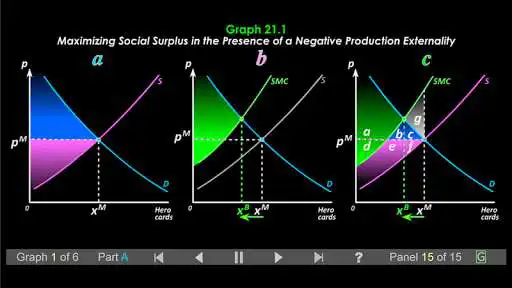 Play Duke Micro Econ Chapter 21  and enjoy Duke Micro Econ Chapter 21 with UptoPlay