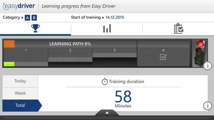 Play easydriver.ch - Car Theory Exam 2018/2019