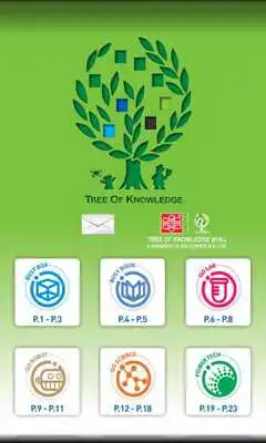 Play EDU - Tree of Knowledge