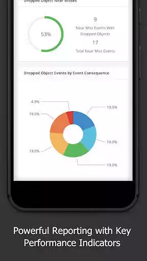 Play EHS Insight