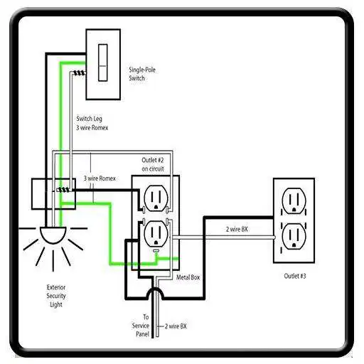 Run free android online Electrical Wiring Diagram APK