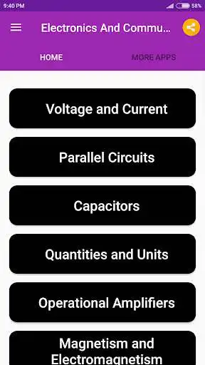 Play Electronics  Communication