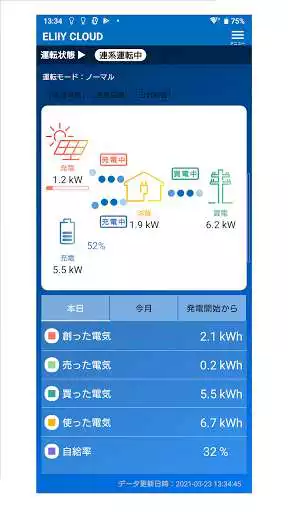 Play ELIIY CLOUD for POWER iE5 GRID  and enjoy ELIIY CLOUD for POWER iE5 GRID with UptoPlay