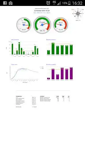 Play Energy Report as an online game Energy Report with UptoPlay