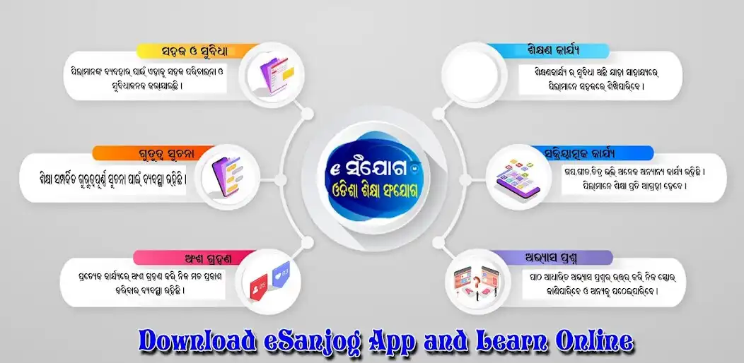 Play eSanjog Odisha Shiksha Sanjog App  and enjoy eSanjog Odisha Shiksha Sanjog App with UptoPlay