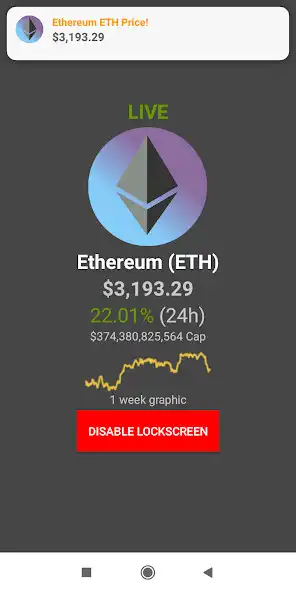 Play Ethereum Crypto LockScreen  and enjoy Ethereum Crypto LockScreen with UptoPlay