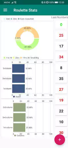 Play European Roulette Stats