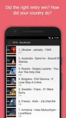 Play Eurovision Songs