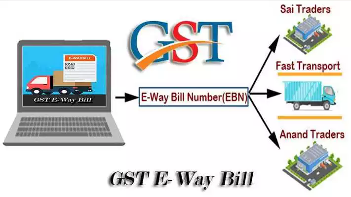 Play e-Way Bill Gst - Generate And Print E-Way Bill