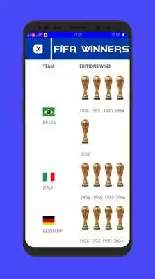 Play FIFA World Cup 2018 Official Predict  win