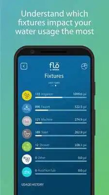 Play Flo by Moen™ - Smart Home Water Monitoring