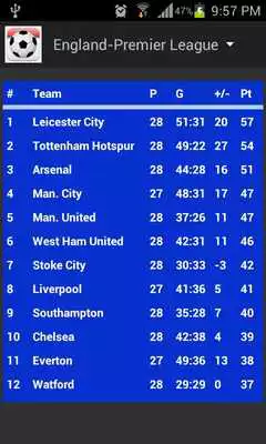 Play Football Fixtures