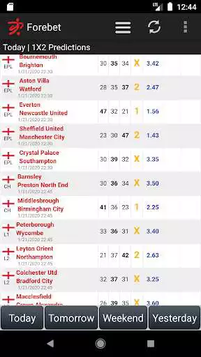 Play Football Predictions Forebet