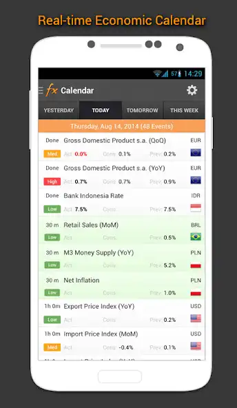 Play Forex Calendar, Market  News  and enjoy Forex Calendar, Market  News with UptoPlay