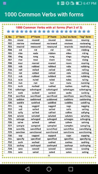 Play Forms  of Verbs offline  and enjoy Forms  of Verbs offline with UptoPlay