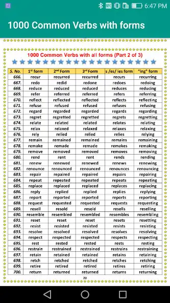 Play Forms  of Verbs offline as an online game Forms  of Verbs offline with UptoPlay