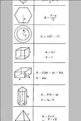 Play Formulas Cheat Sheets