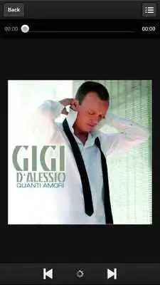 Play GIGI DALESSIO