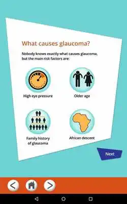 Play Glaucoma in Perspective ZA