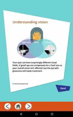 Play Glaucoma in Perspective ZA
