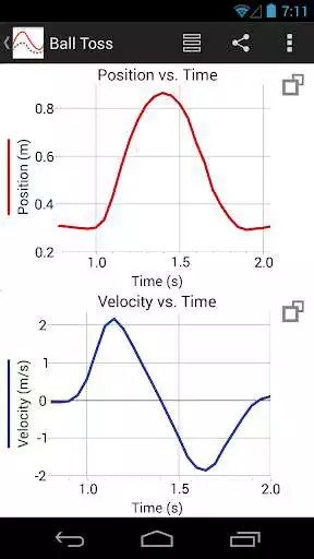 Play Graphical Analysis GW (Go Wireless sensor support) as an online game Graphical Analysis GW (Go Wireless sensor support) with UptoPlay