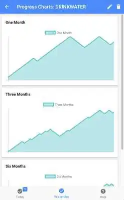 Play Habit Check -  Tracking, scoring and charting