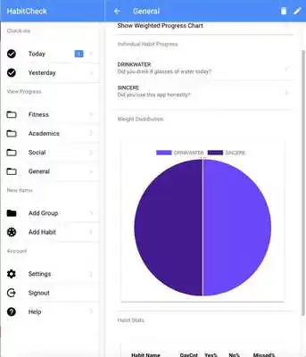 Play Habit Check -  Tracking, scoring and charting