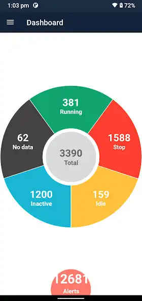 Play HindTrack as an online game HindTrack with UptoPlay