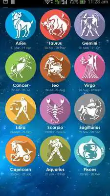 Play Horoscope 2017