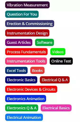 Play Instrumentation Tutorials as an online game Instrumentation Tutorials with UptoPlay