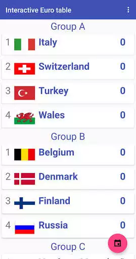 Play Interactive Euro Table  and enjoy Interactive Euro Table with UptoPlay