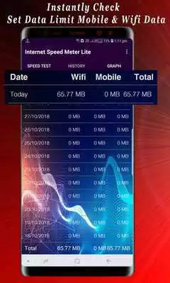 Play Internet Speed Meter Lite