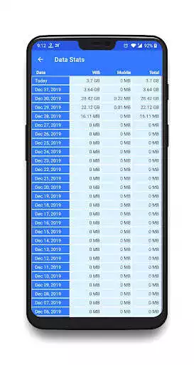 Play Internet Speed Meter Live