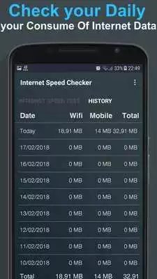 Play Internet speed Test : Wifi speed Checker