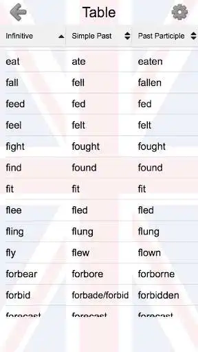 Play Irregular Verbs of English: 3 Forms & Definitions as an online game Irregular Verbs of English: 3 Forms & Definitions with UptoPlay