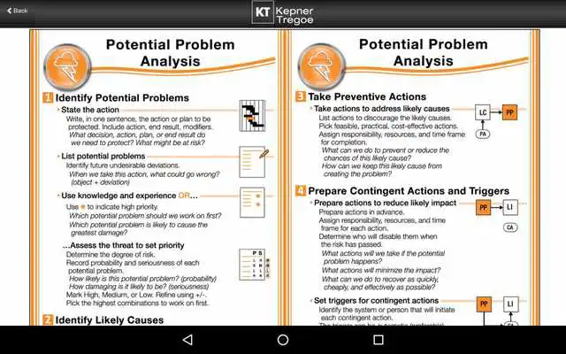 Play Kepner-Tregoe for Tablets-Free