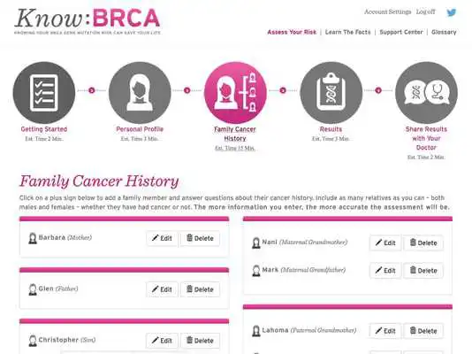 Play Know:BRCA