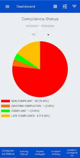 Play Komrisk Enabling Compliance  and enjoy Komrisk Enabling Compliance with UptoPlay