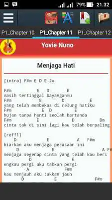 Play Kunci Gitar Yovie Nuno