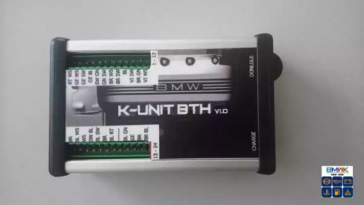 Play K-Unit BTH Dashboard