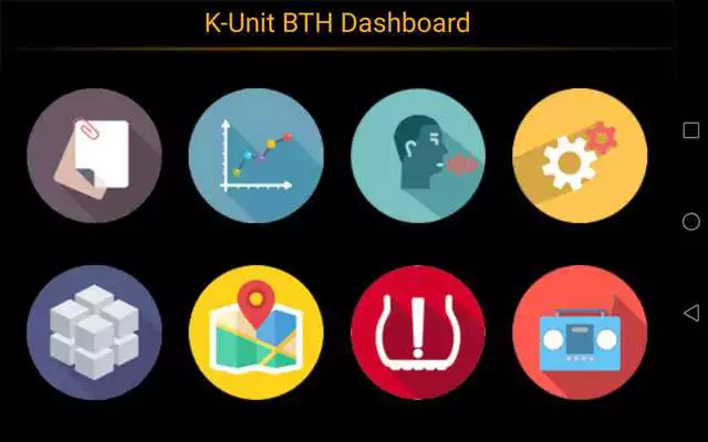 Play K-Unit BTH Dashboard