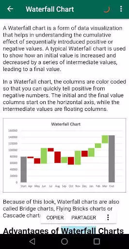 Play Learn Advance Excel Charts as an online game Learn Advance Excel Charts with UptoPlay