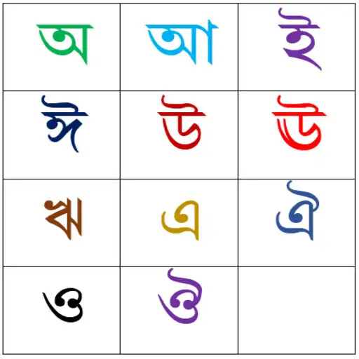 Play Learn Bengali Alphabets APK