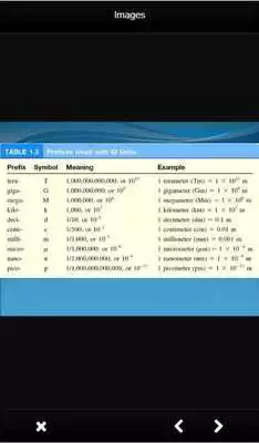 Play Learn Chemistry Basics