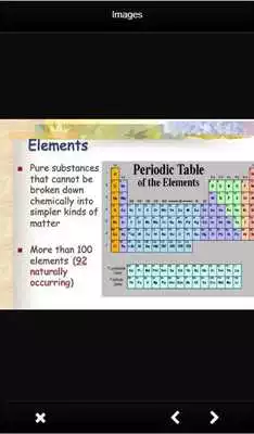 Play Learn Chemistry Basics